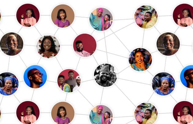 Network